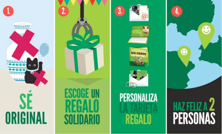 Regalos solidarios para bodas